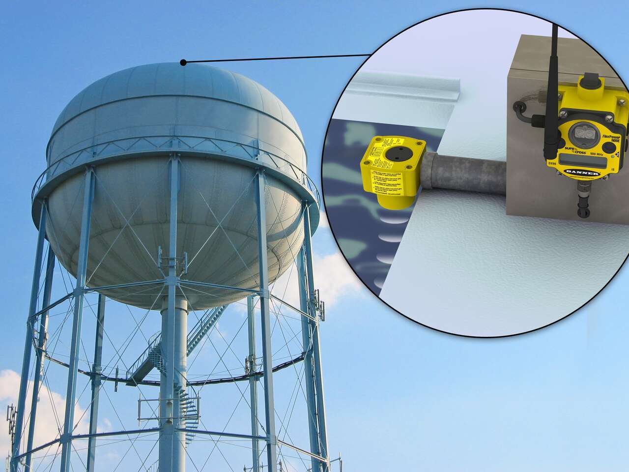 Wireless Tank Level Analysis in Unsafe or Harsh Conditions