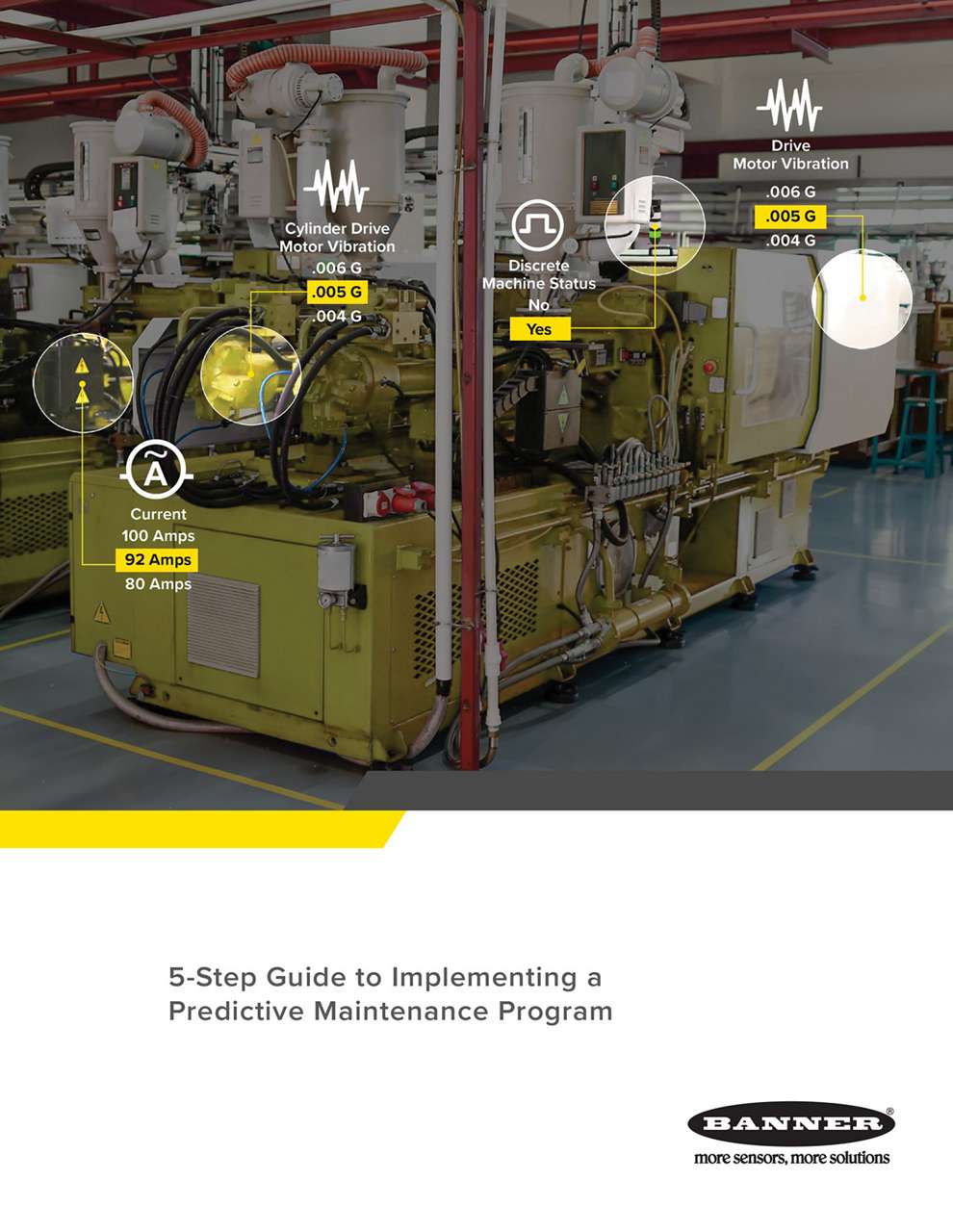 5-Step Guide for Predictive Maintenance