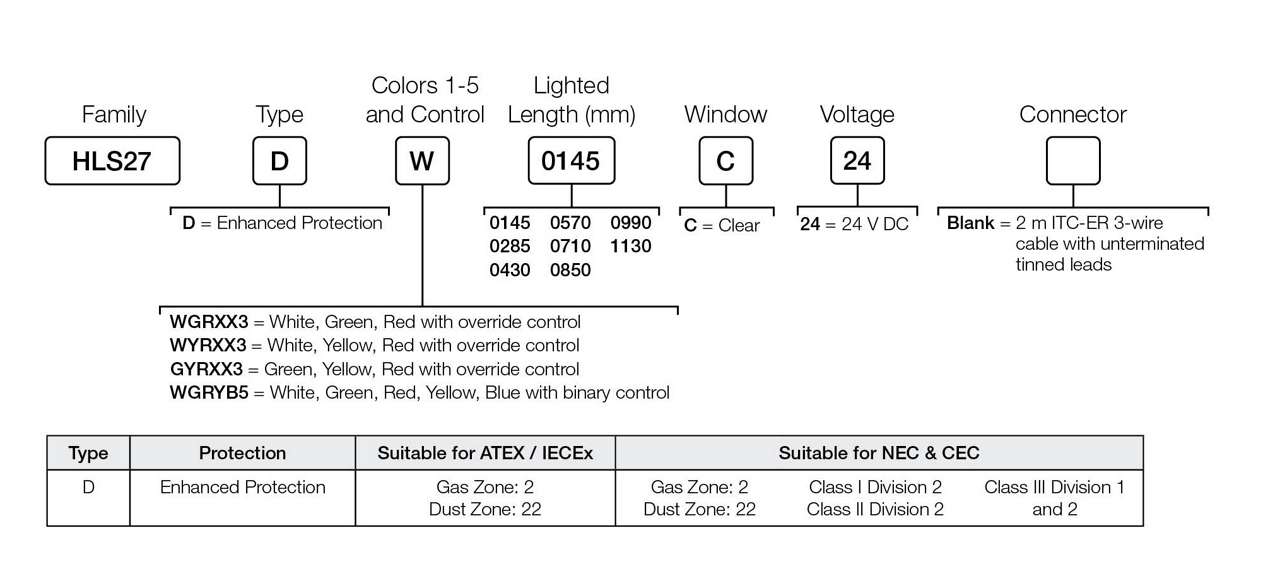 HLS27 multicolor model key HLS27 multicolor model key