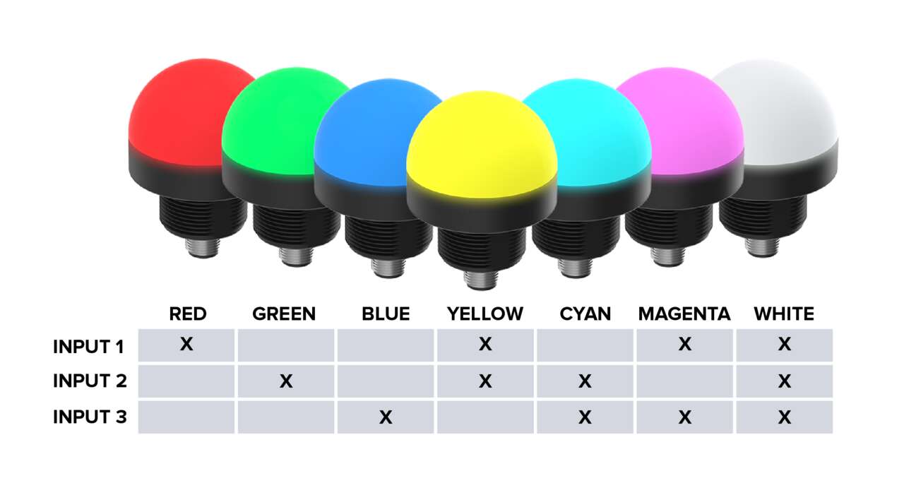 RGB LED Lights Wiring Diagram
