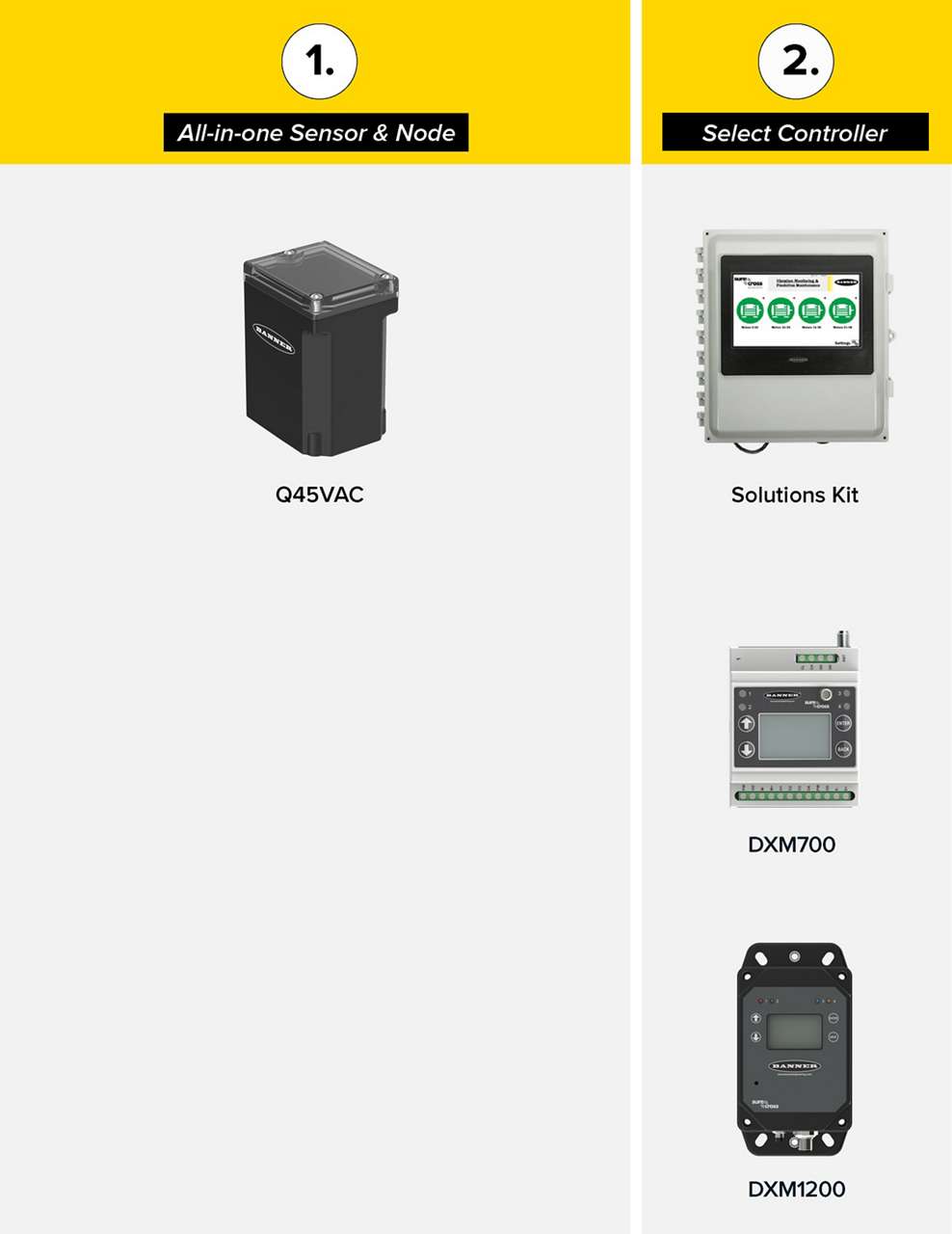 wireless-image-remote-monitor-1 wireless-image-remote-monitor-1