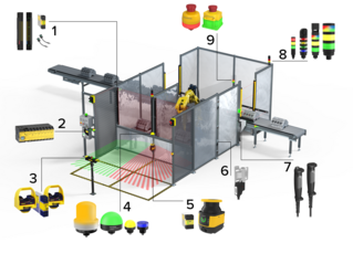 Infographic: 9 Common Machine Safety Devices 