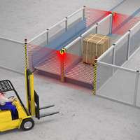 Pallet Transfer Safeguarding