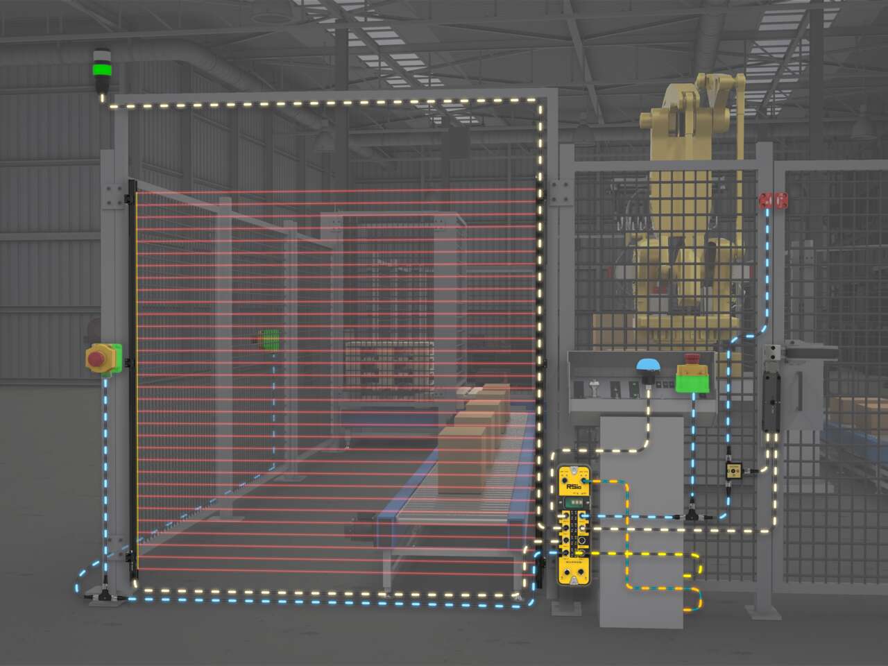 Complete Palletizer Coverage
