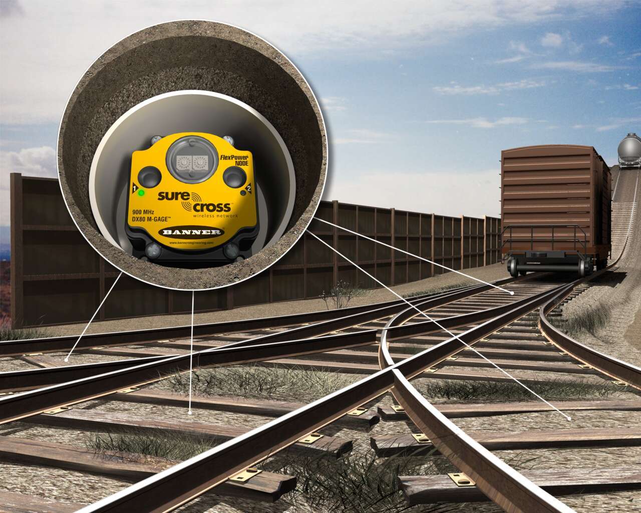 Remote Train Car Detection for Train Yard Mashalling
