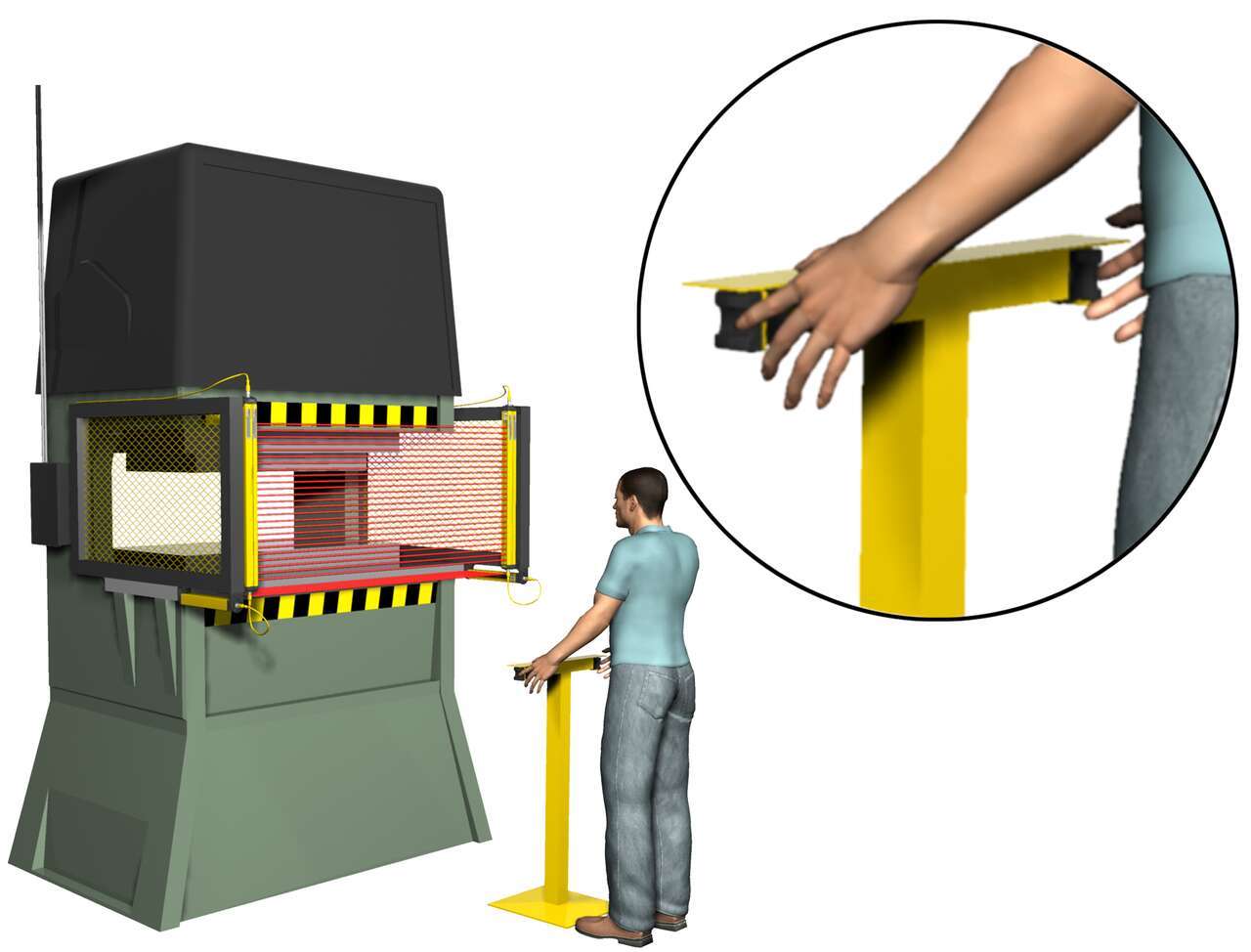 Two-Hand Control Monitoring