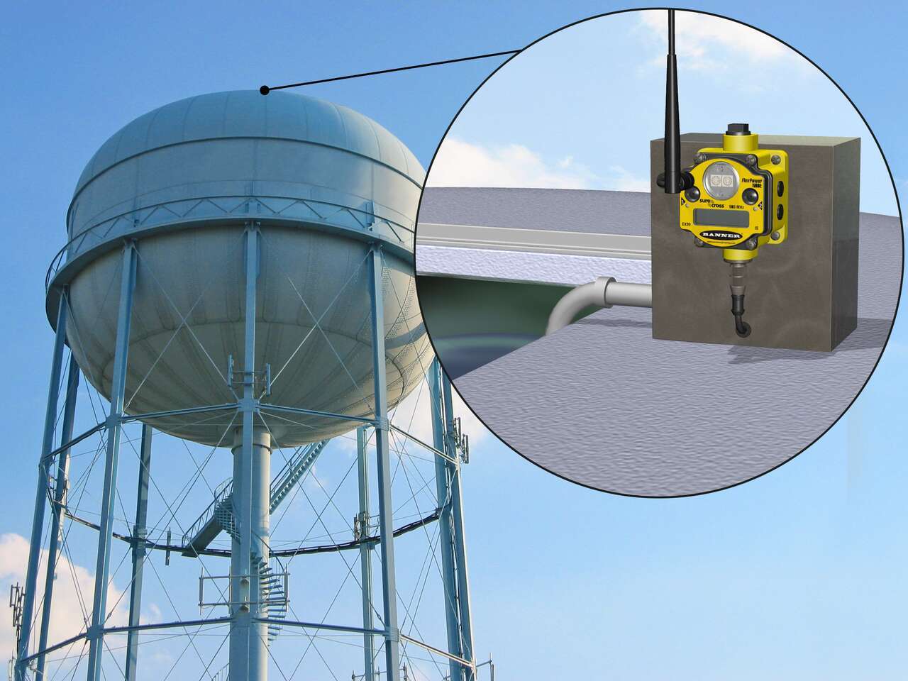 水塔水位监控和泵控制