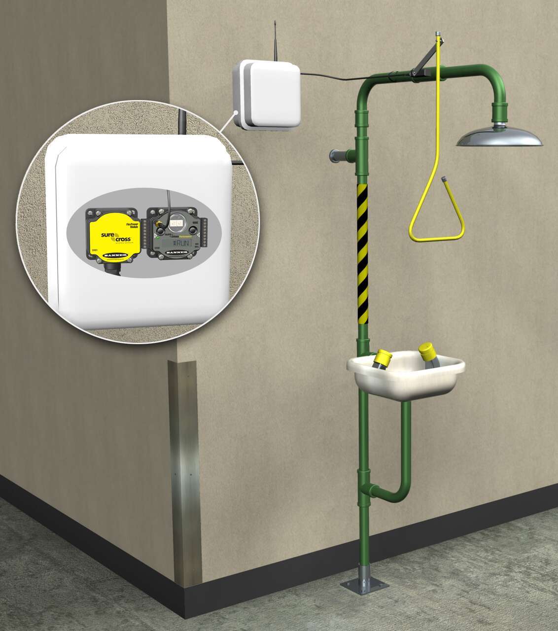 Process Monitoring, Reporting the Location of an Activated Emergency Shower