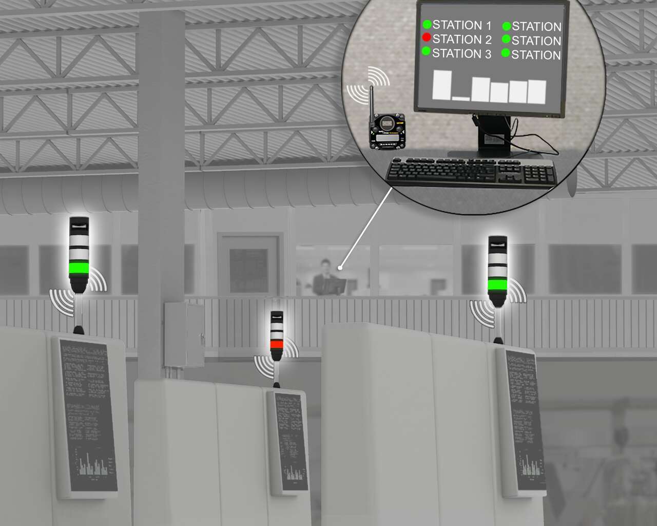 Equipment Monitoring from a Supervisor's Station