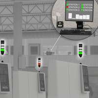 Equipment Monitoring from a Supervisor's Station