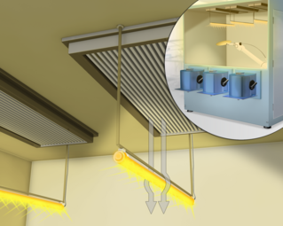 Semiconductor Process Tool Illumination