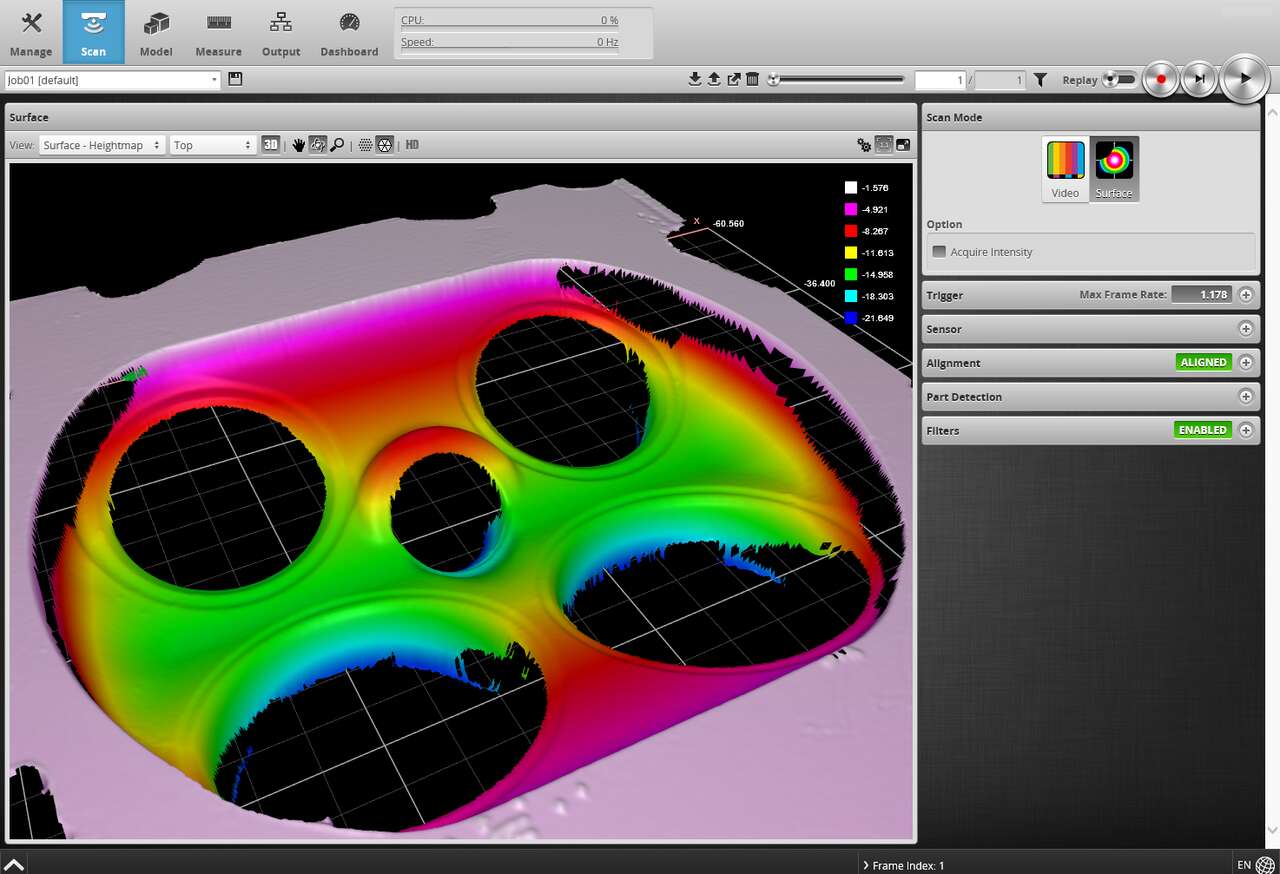 2D Laser Profilers