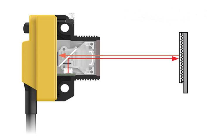 Why Use Polarized Coaxial Optics For Detecting Clear Objects