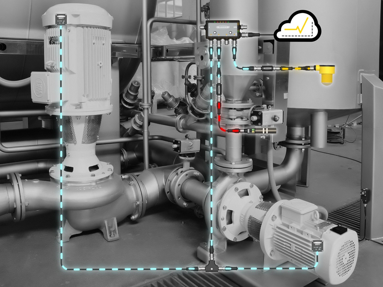 Bring IIoT to your Industrial Equipment with Ease
