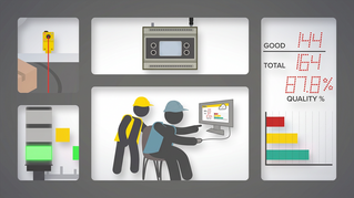 Industrial Internet of Things (IIoT) Solutions