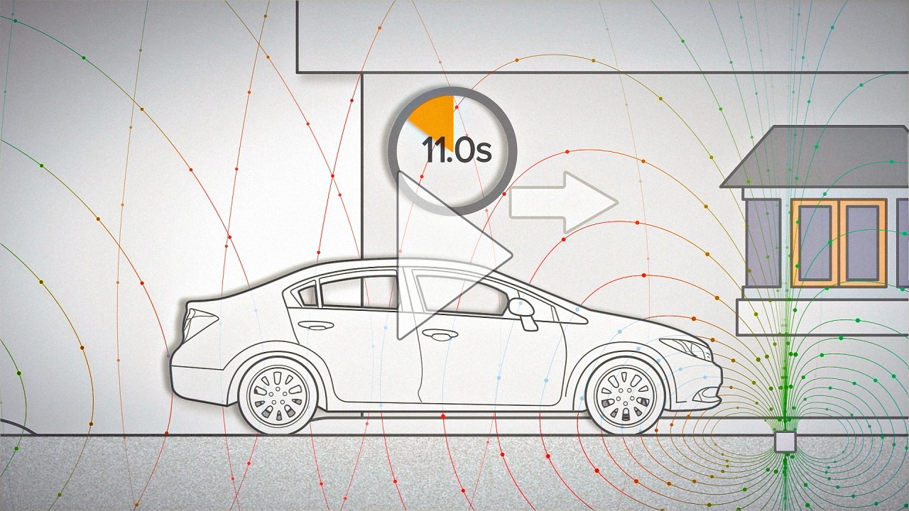 Choosing a Vehicle Detection Solution