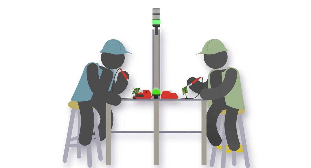 Non-Contact Application Video: Call Operator