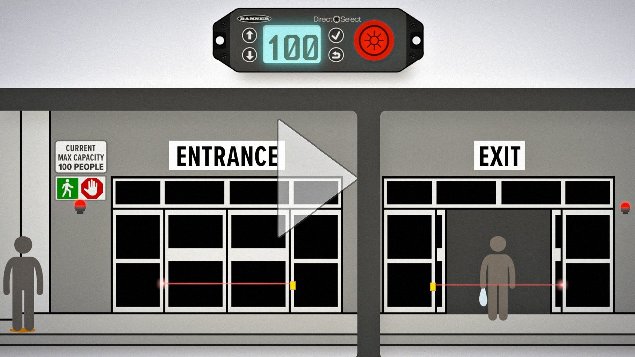 Store Capacity Tracking